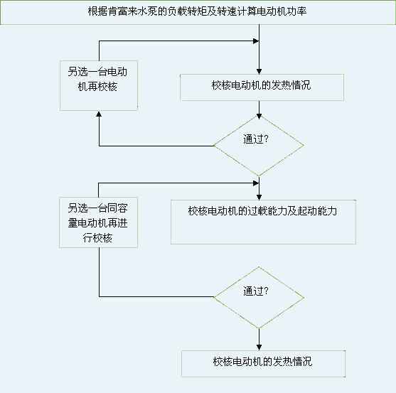 开云网页版界面·开云(中国) 图片