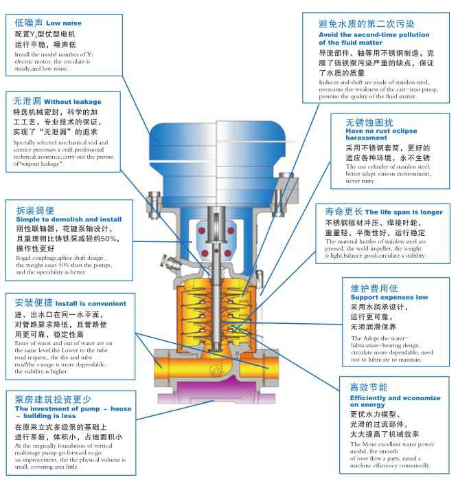 开云网页版界面·开云(中国),佛山水泵厂,开云网页版界面·开云(中国)