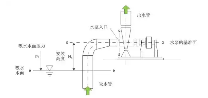 开云网页版界面·开云(中国)