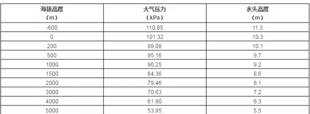 开云网页版界面·开云(中国)