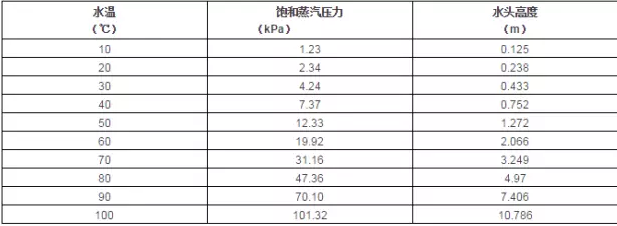 开云网页版界面·开云(中国)