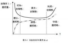 开云网页版界面·开云(中国)设备管理实战经验分享